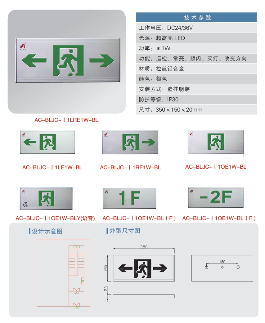 应急标志类灯具汇总表     ■吸,嵌顶式应急照明